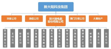 郑州市电子信息工程学校